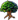 Woodcutting